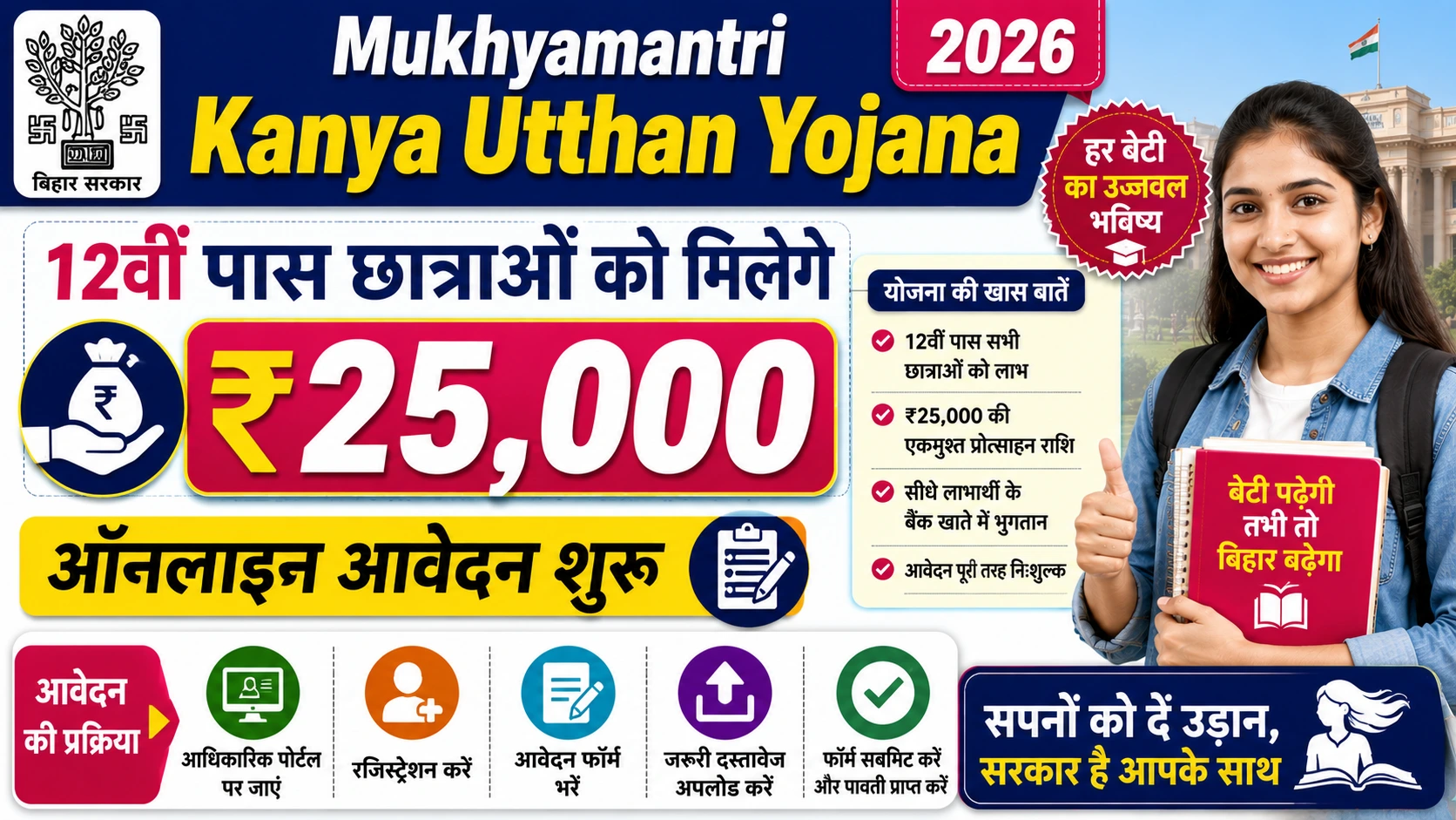 Mukhyamantri Kanya Utthan Yojana 2026